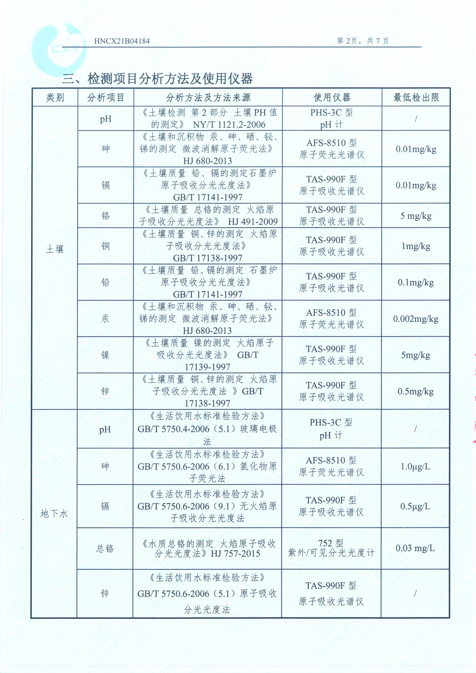 七宝山铜锌矿土样、地下水报告2021年_页面_4.jpg