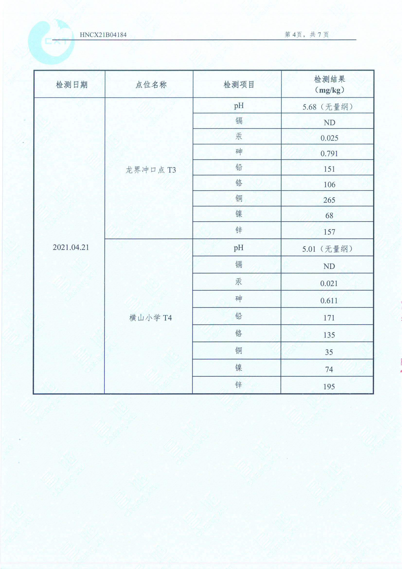 七宝山铜锌矿土样、地下水报告2021年_页面_6.jpg