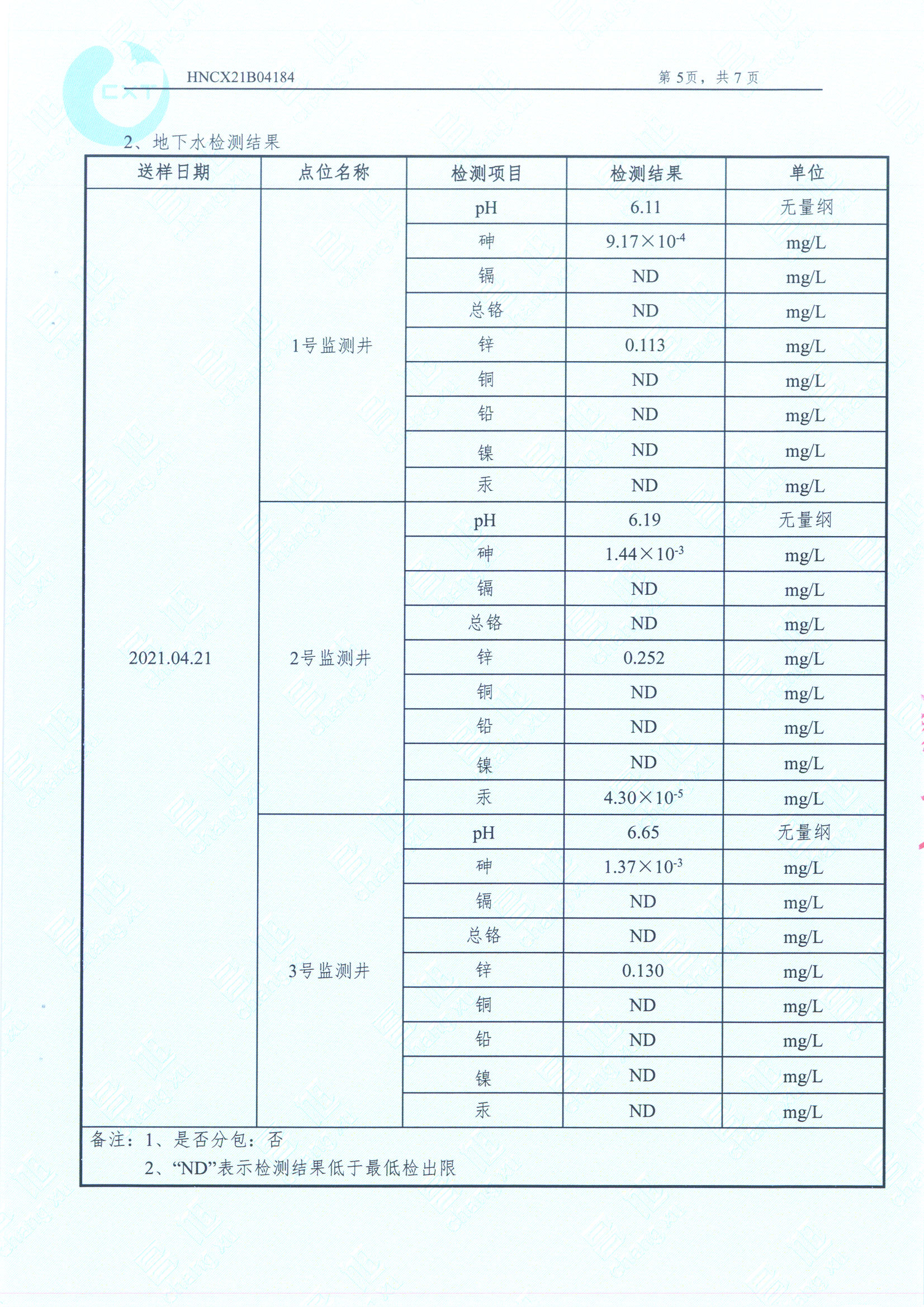 七宝山铜锌矿土样、地下水报告2021年_页面_7.jpg