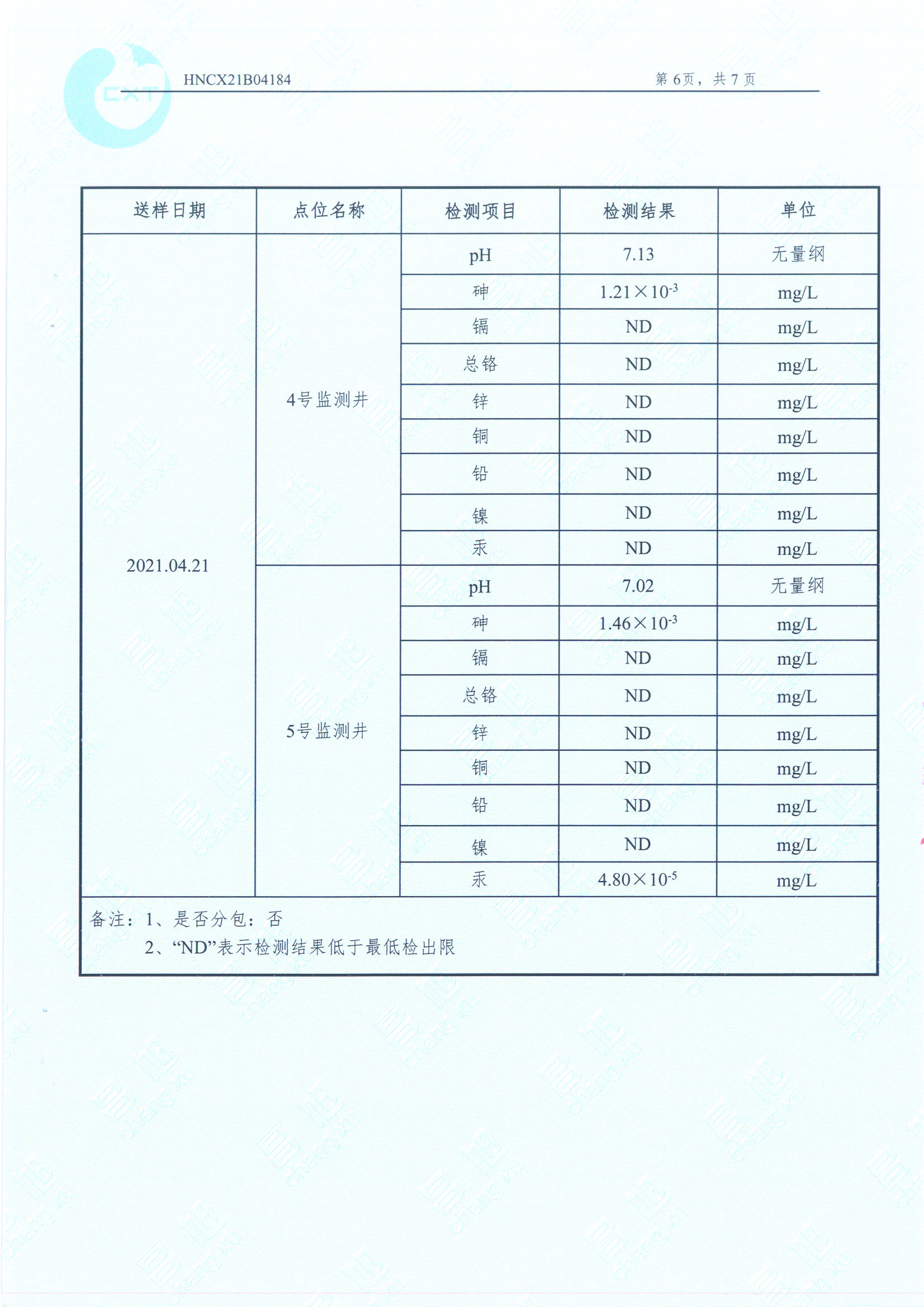 七宝山铜锌矿土样、地下水报告2021年_页面_8.jpg