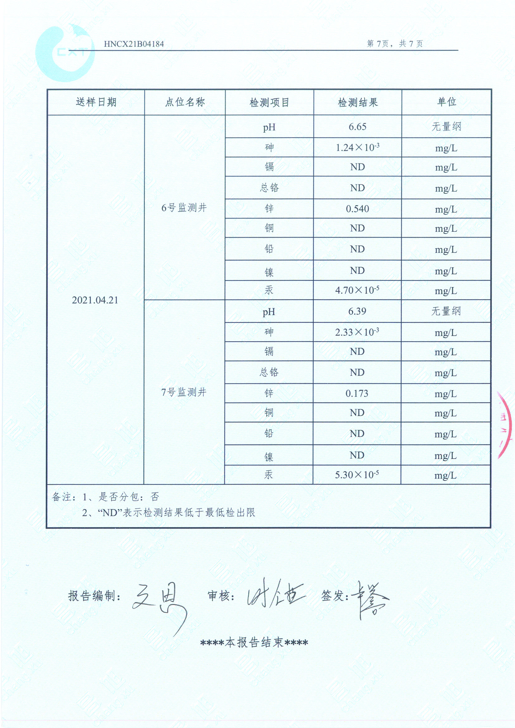 七宝山铜锌矿土样、地下水报告2021年_页面_9.jpg